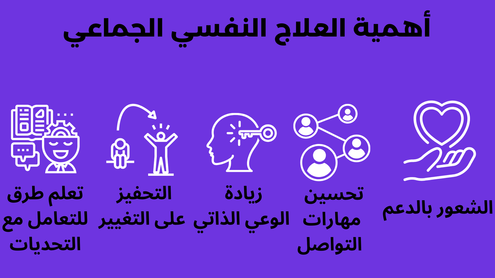 أهمية العلاج النفسي الجماعي