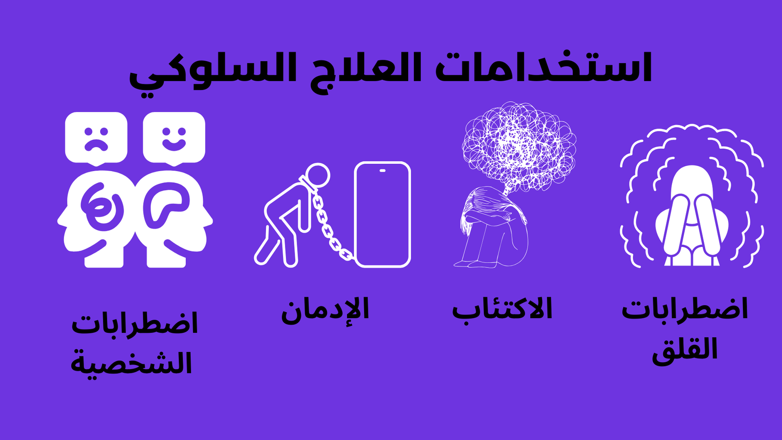 استخدامات العلاج السلوكي