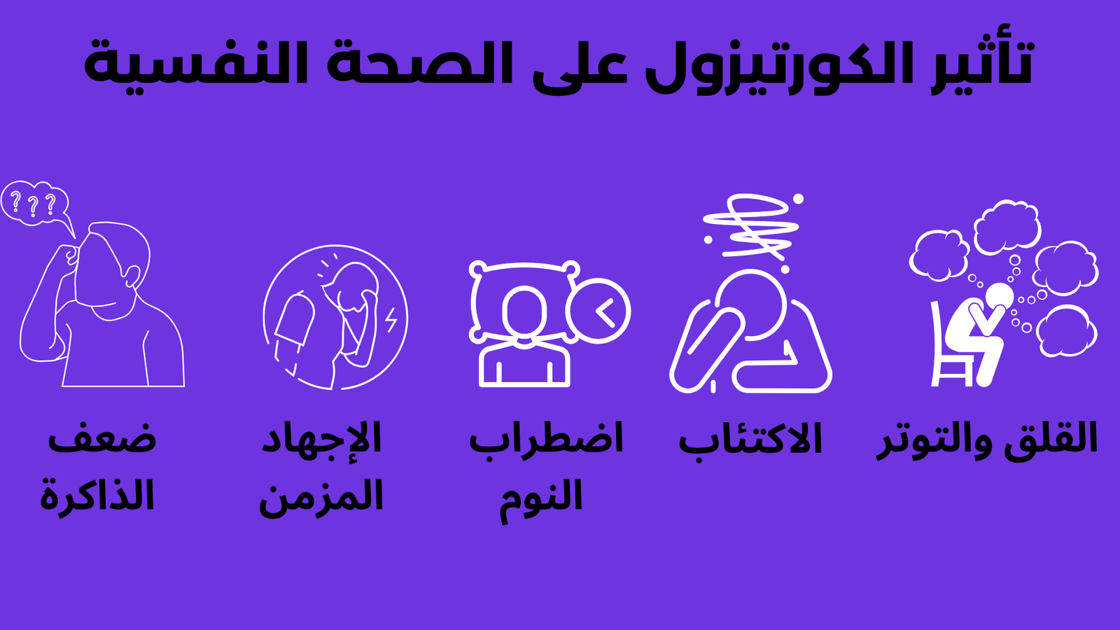 هرمون الكورتيزول وتأثيره على الصحة النفسية 1 تأثير الكورتيزول على الصحة النفسية