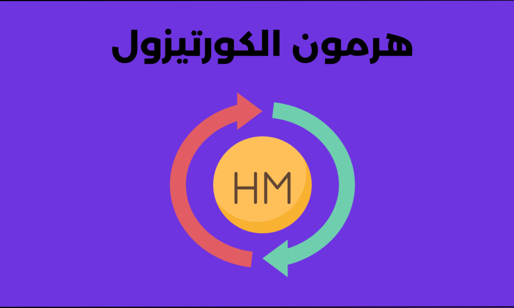 هرمون الكورتيزول