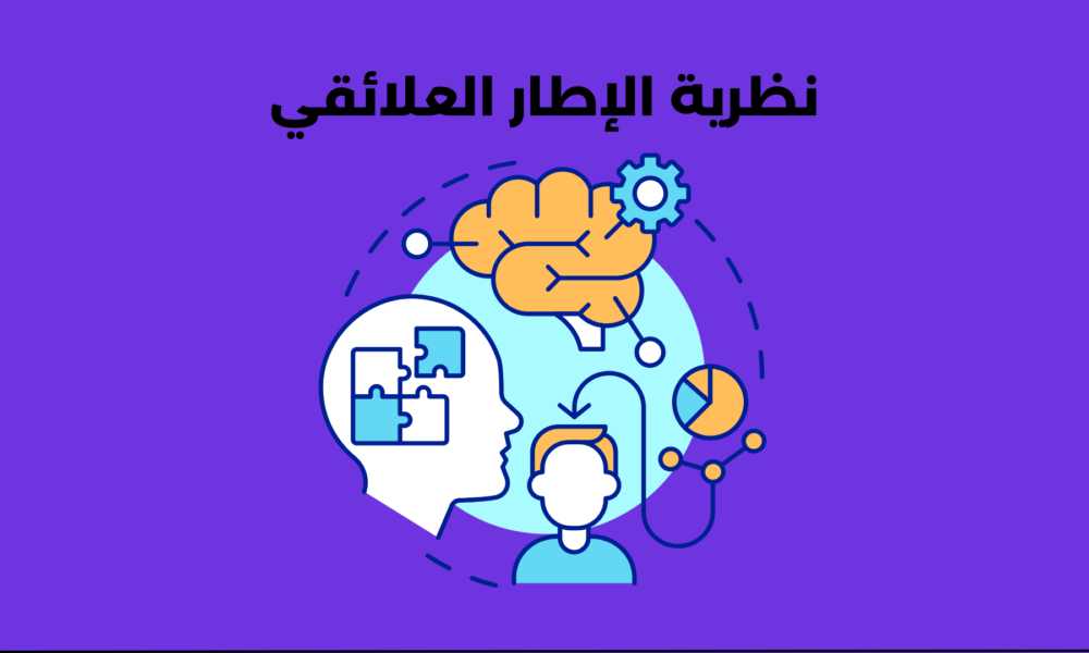 نظرية الإطار العلائقي