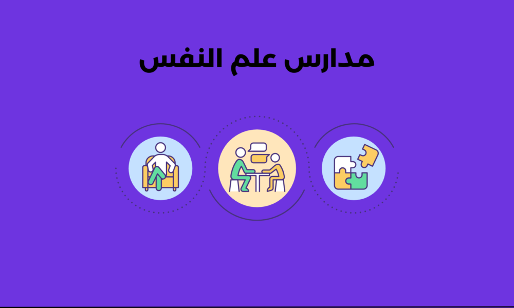 مدارس علم النفس