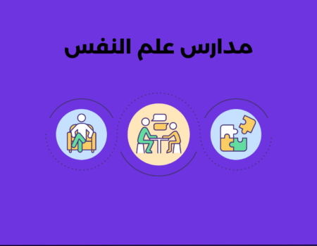 مدارس علم النفس